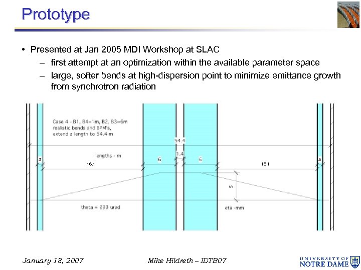 Prototype • Presented at Jan 2005 MDI Workshop at SLAC – first attempt at