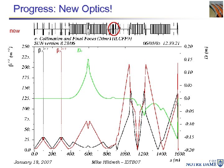 Progress: New Optics! new January 18, 2007 Mike Hildreth – IDTB 07 