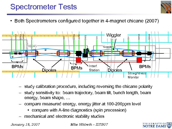 Spectrometer Tests • Both Spectrometers configured together in 4 -magnet chicane (2007) Synchrotron Stripe