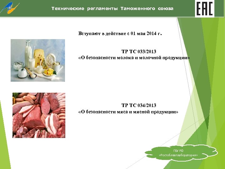 Технические регламенты Таможенного союза Вступают в действие с 01 мая 2014 г. ТР ТС