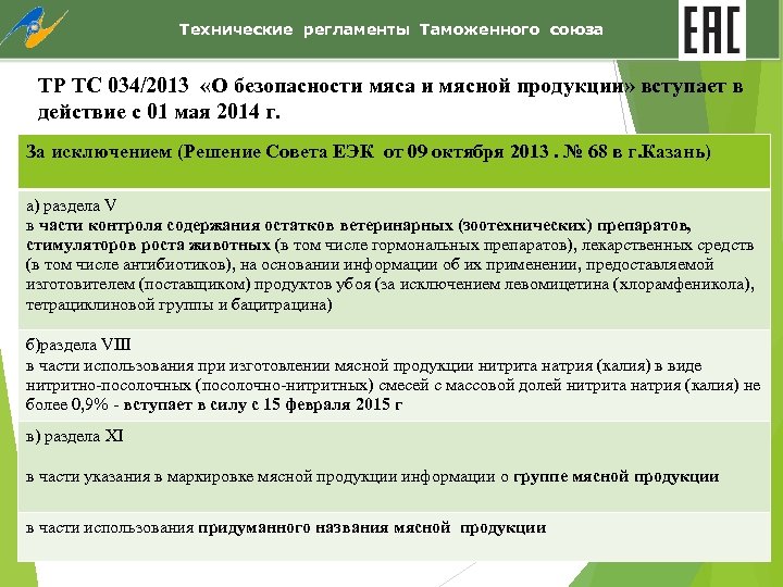 Технические регламенты Таможенного союза ТР ТС 034/2013 «О безопасности мяса и мясной продукции» вступает