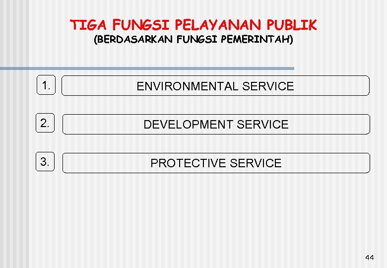 TIGA FUNGSI PELAYANAN PUBLIK (BERDASARKAN FUNGSI PEMERINTAH) 1. ENVIRONMENTAL SERVICE 2. DEVELOPMENT SERVICE 3.