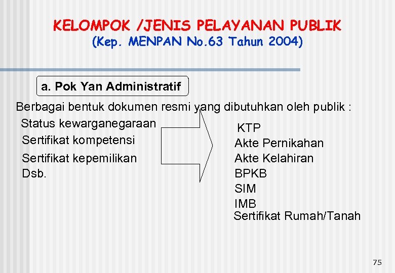 KELOMPOK /JENIS PELAYANAN PUBLIK (Kep. MENPAN No. 63 Tahun 2004) a. Pok Yan Administratif