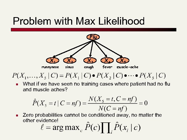 Problem with Max Likelihood Flu X 1 runnynose n n X 2 sinus X