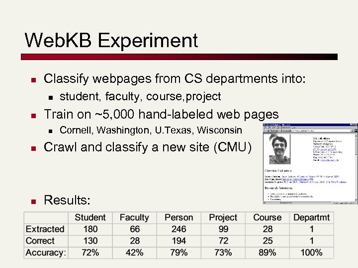 Web. KB Experiment n Classify webpages from CS departments into: n n student, faculty,