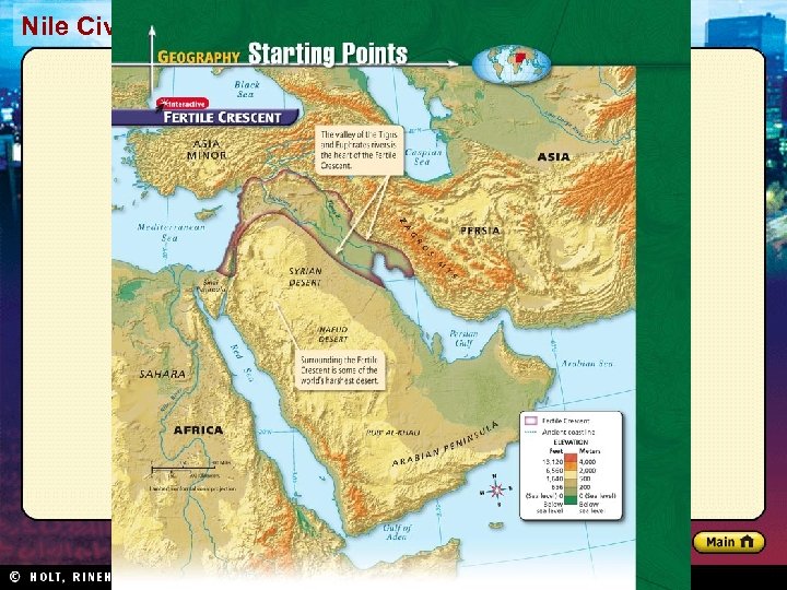 Nile Civilizations Section 1 