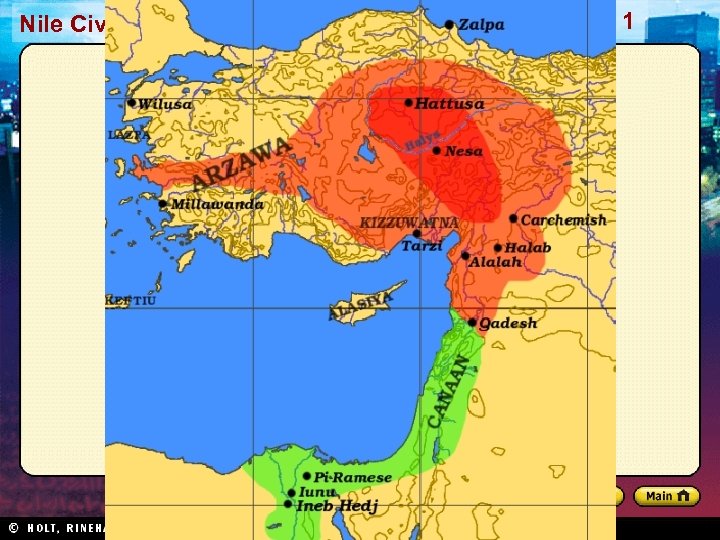 Nile Civilizations Section 1 