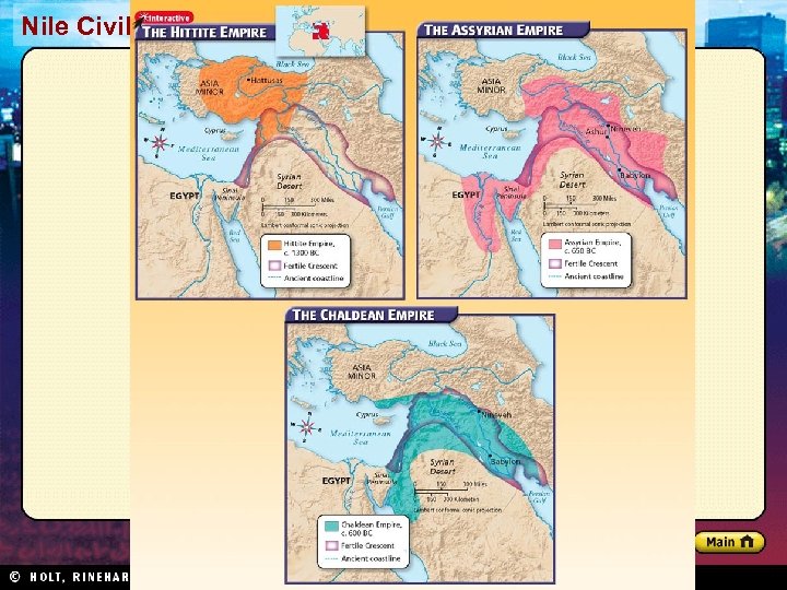 Nile Civilizations Section 1 