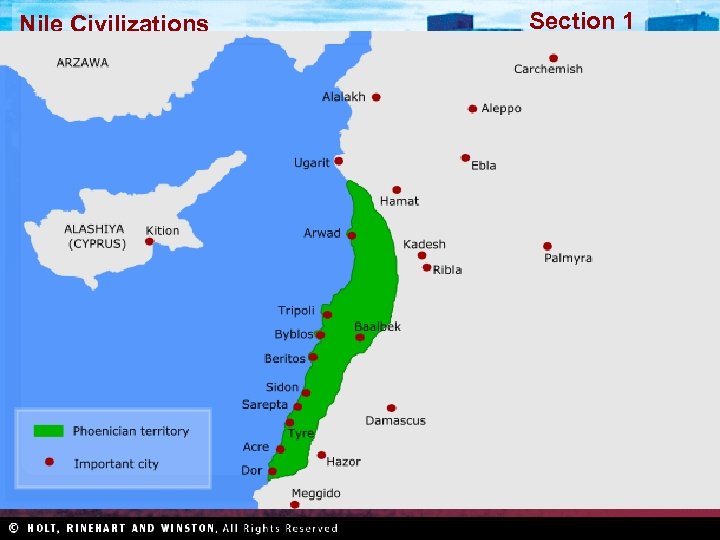 Nile Civilizations Section 1 