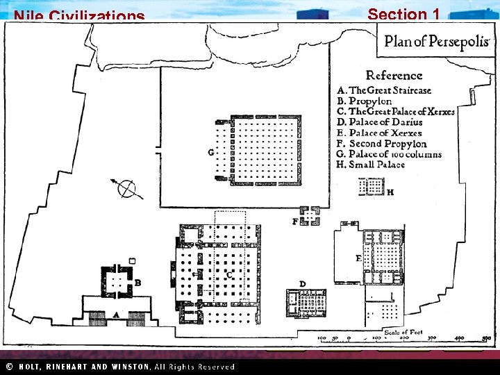 Nile Civilizations Section 1 