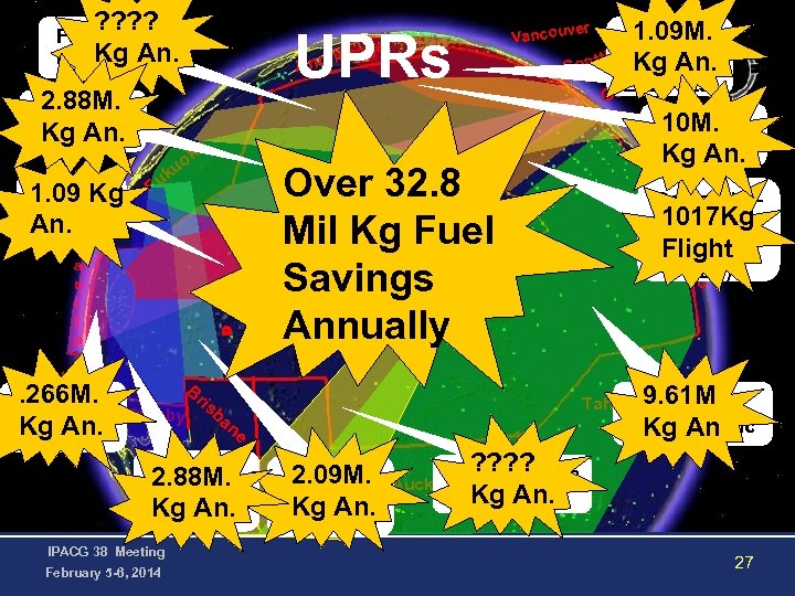 ? ? UPRs Far East Kg An. California 2. 88 M. Asia Hawaii Kg