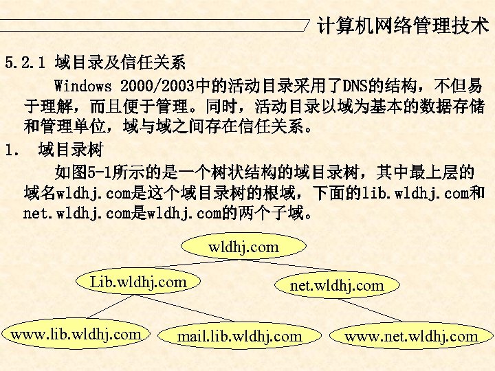 计算机网络管理技术 5. 2. 1 域目录及信任关系 Windows 2000/2003中的活动目录采用了DNS的结构，不但易 于理解，而且便于管理。同时，活动目录以域为基本的数据存储 和管理单位，域与域之间存在信任关系。 1． 域目录树 如图 5 -1所示的是一个树状结构的域目录树，其中最上层的