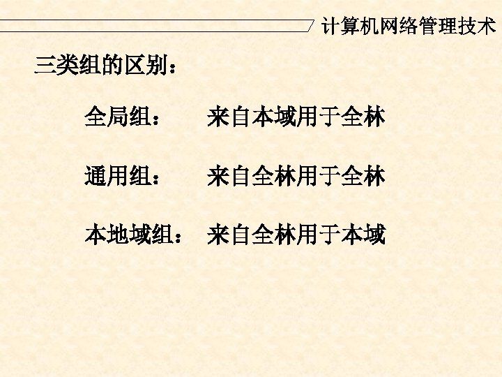 计算机网络管理技术 三类组的区别： 全局组： 来自本域用于全林 通用组： 来自全林用于全林 本地域组： 来自全林用于本域 