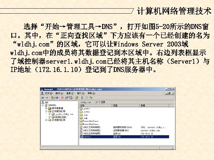 计算机网络管理技术 选择“开始→管理 具→DNS”，打开如图 5 -20所示的DNS窗 口。其中，在“正向查找区域”下方应该有一个已经创建的名为 “wldhj. com”的区域，它可以让Windows Server 2003域 wldhj. com中的成员将其数据登记到本区域中。右边列表框显示 了域控制器server 1.