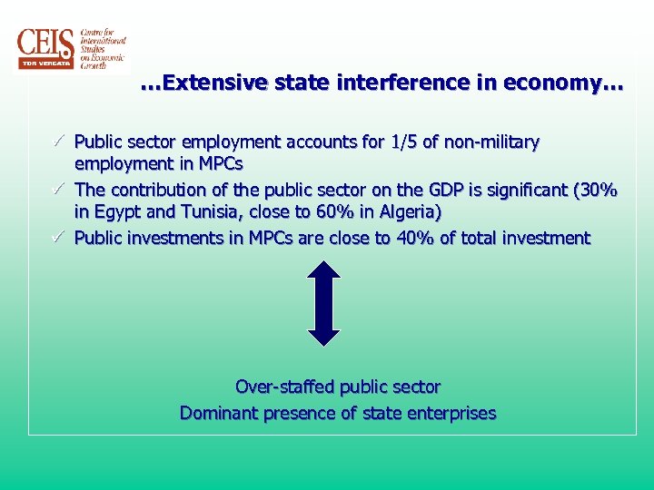 …Extensive state interference in economy… ü Public sector employment accounts for 1/5 of non-military