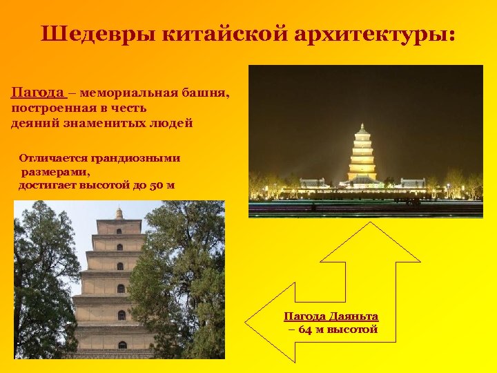 Шедевры китайской архитектуры: Пагода – мемориальная башня, построенная в честь деяний знаменитых людей Отличается