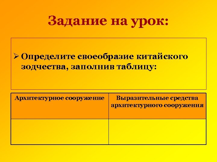 Задание на урок: Ø Определите своеобразие китайского зодчества, заполнив таблицу: Архитектурное сооружение Выразительные средства