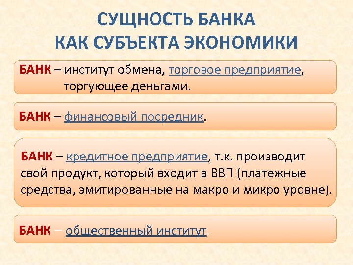 Банки не раскрывающие информацию. Сущность банка. Сущность банков. Сущность банковской системы. Сущность банковской деятельности.