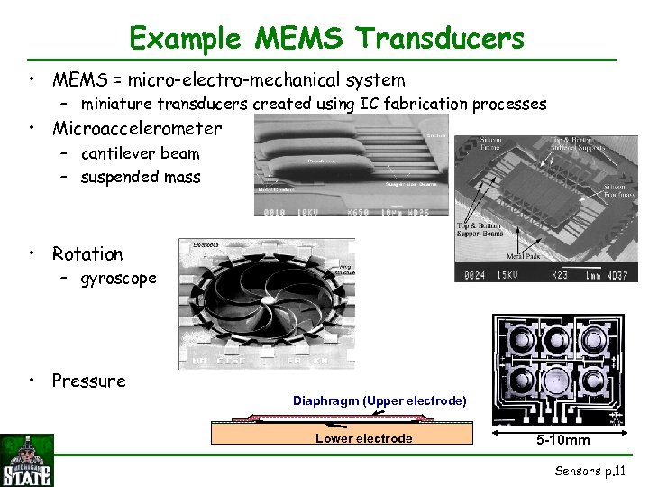 Example MEMS Transducers • MEMS = micro-electro-mechanical system – miniature transducers created using IC