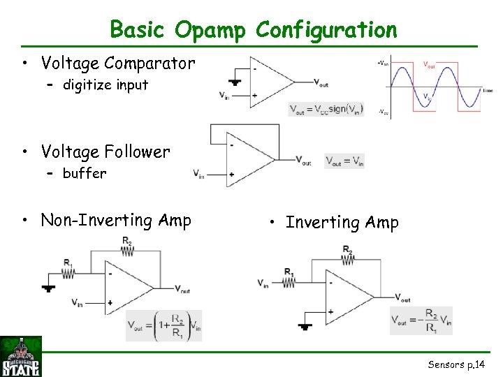 Basic Opamp Configuration • Voltage Comparator – digitize input • Voltage Follower – buffer