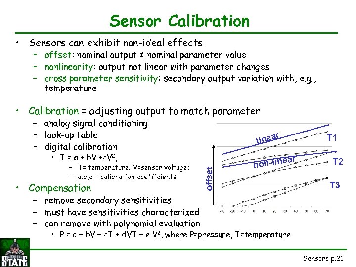 Sensor Calibration • Sensors can exhibit non-ideal effects – offset: nominal output ≠ nominal