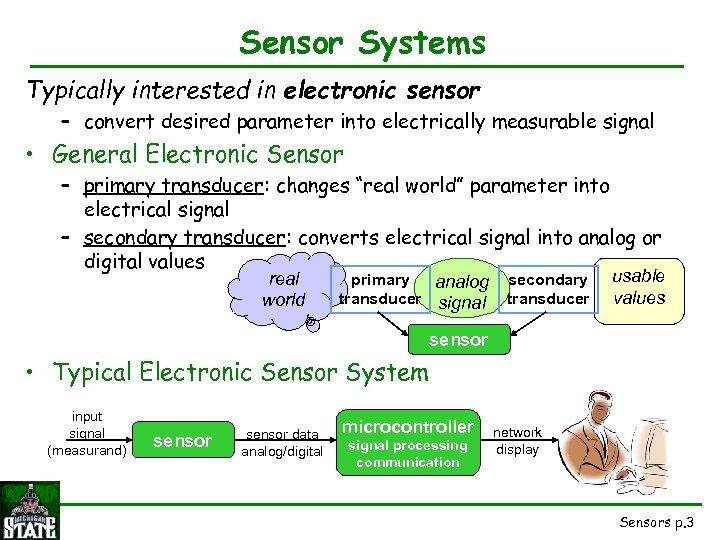 Sensor Systems Typically interested in electronic sensor – convert desired parameter into electrically measurable
