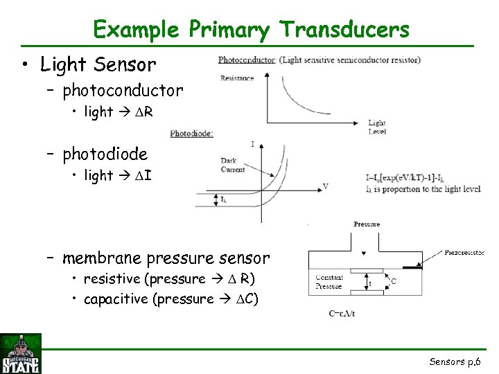 Example Primary Transducers • Light Sensor – photoconductor • light R – photodiode •