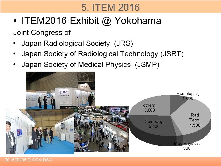 5. ITEM 2016 • ITEM 2016 Exhibit @ Yokohama Joint Congress of • Japan