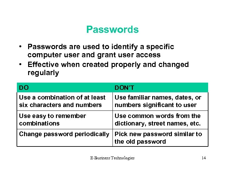 Passwords • Passwords are used to identify a specific computer user and grant user