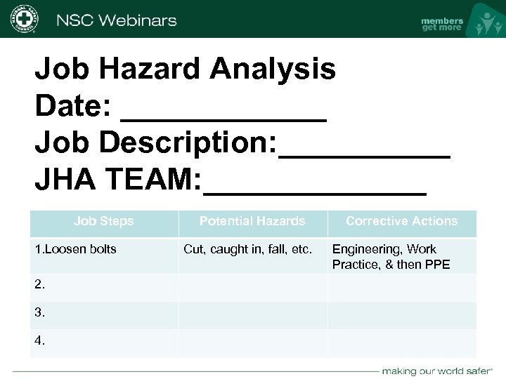 Job Hazard Analysis Date: ______ Job Description: _____ JHA TEAM: _______ Job Steps 1.