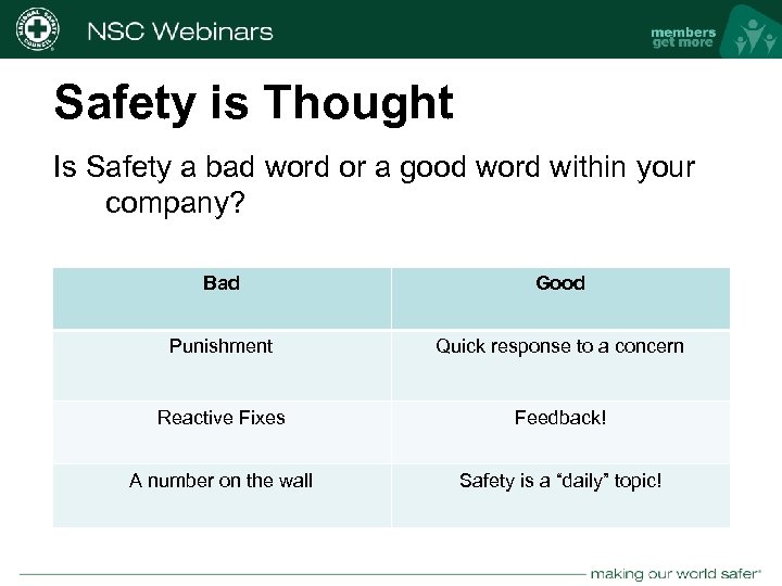 Safety is Thought Is Safety a bad word or a good word within your