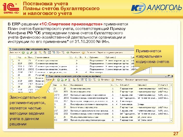 Постановка учета Планы счетов бухгалтерского и налогового учета В ERP-решении « 1 С: Спиртовое