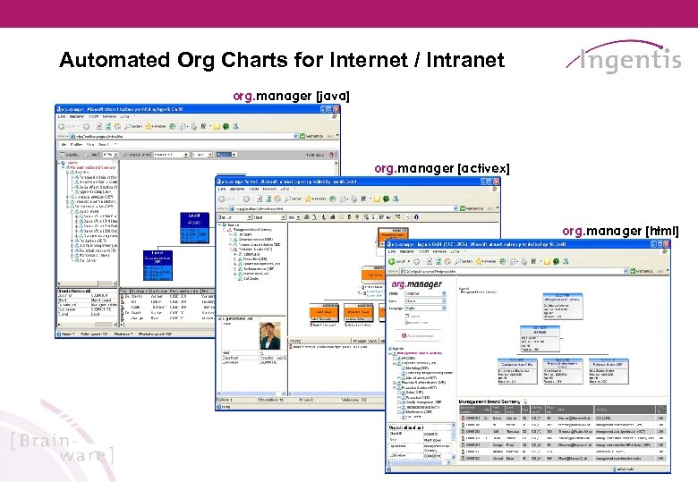 Automated Org Charts for Internet / Intranet org. manager [java] org. manager [activex] org.