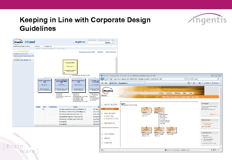 Keeping in Line with Corporate Design Guidelines 