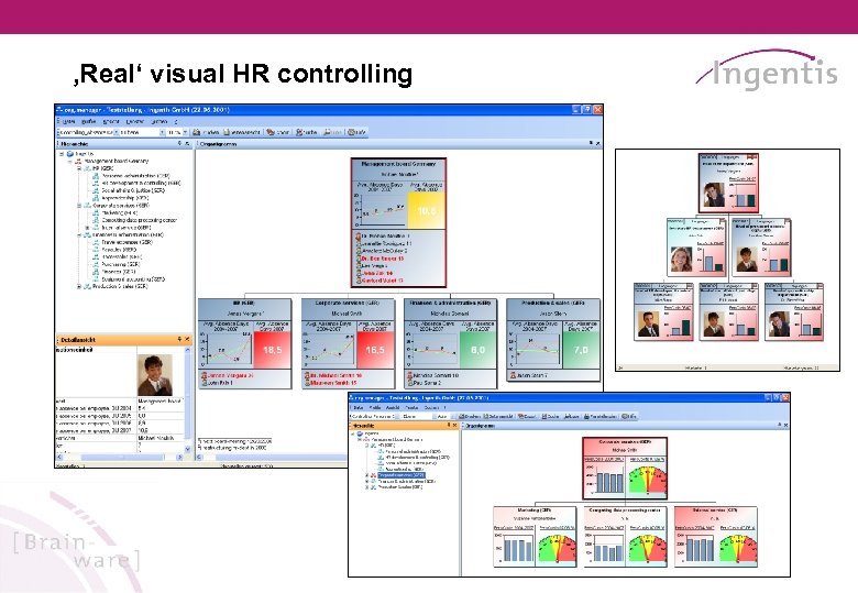 ‚Real‘ visual HR controlling 