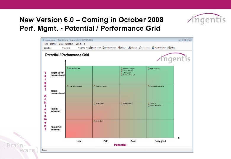 New Version 6. 0 – Coming in October 2008 Perf. Mgmt. - Potential /