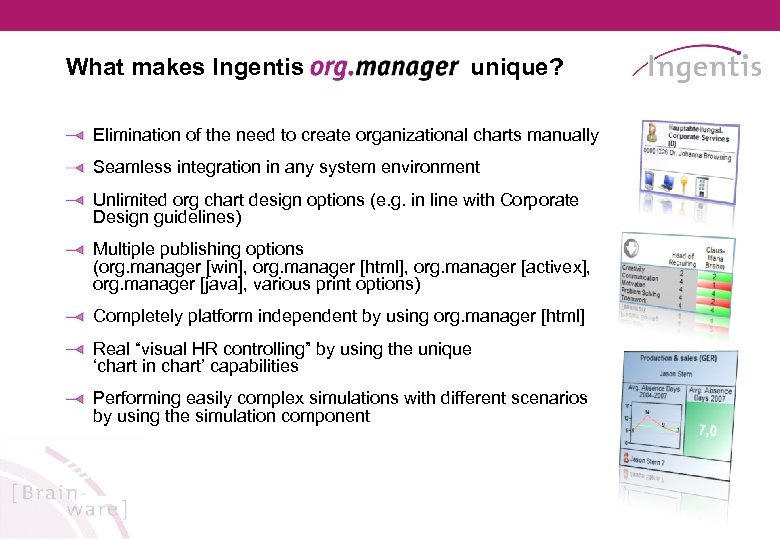What makes Ingentis unique? Elimination of the need to create organizational charts manually Seamless