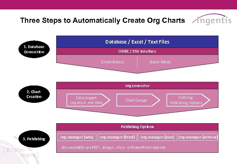 Three Steps to Automatically Create Org Charts Database / Excel / Text Files 1.