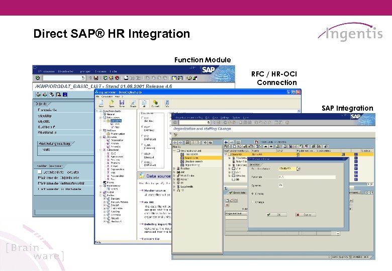 Direct SAP® HR Integration Function Module RFC / HR-OCI Connection SAP Integration 