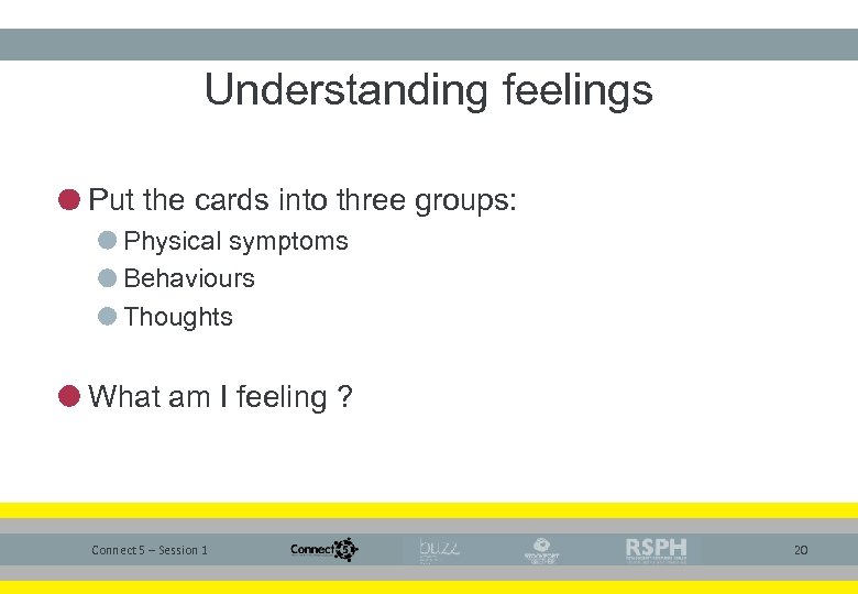 Understanding feelings Put the cards into three groups: Physical symptoms Behaviours Thoughts What am