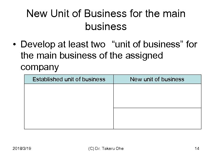 New Unit of Business for the main business • Develop at least two　“unit of