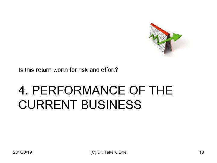 Is this return worth for risk and effort? 4. PERFORMANCE OF THE CURRENT BUSINESS