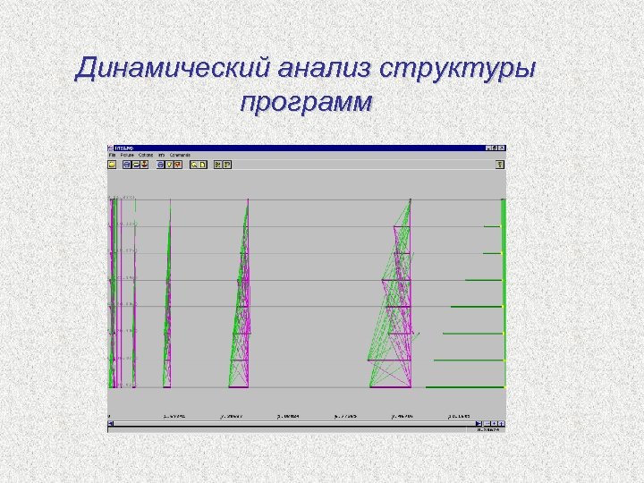 Динамический анализ структуры программ 