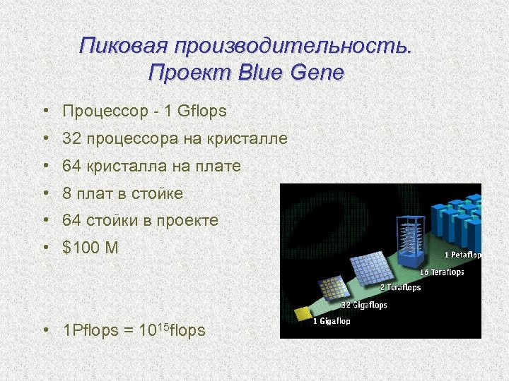 Пиковая производительность. Проект Blue Gene • Процессор - 1 Gflops • 32 процессора на