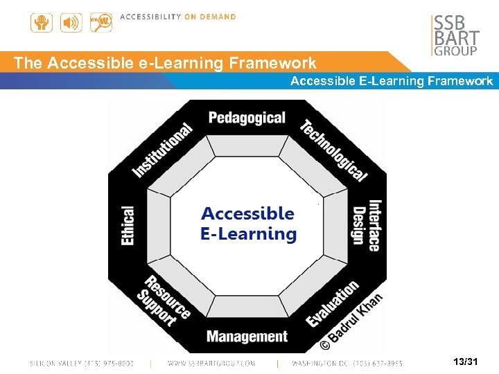 The Accessible e-Learning Framework Accessible E-Learning Framework 13/31 