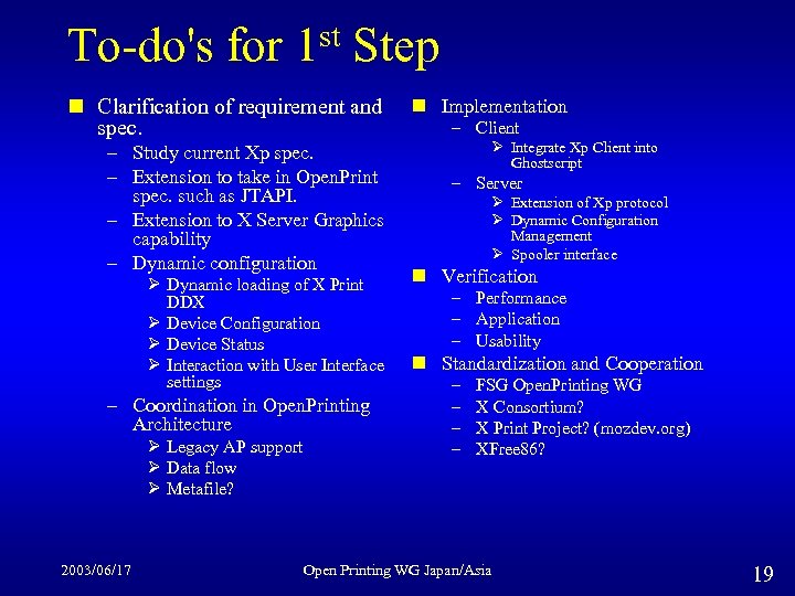 To-do's for 1 st Step n Clarification of requirement and spec. – Study current