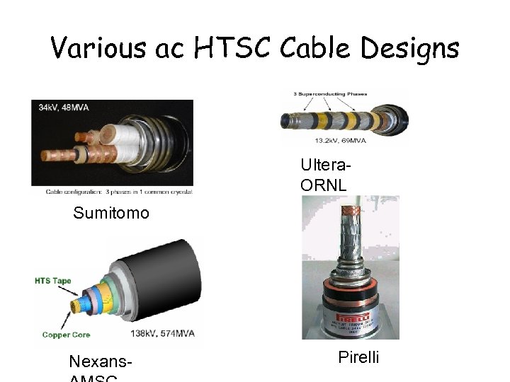 Various ac HTSC Cable Designs Ultera. ORNL Sumitomo Nexans- Pirelli 