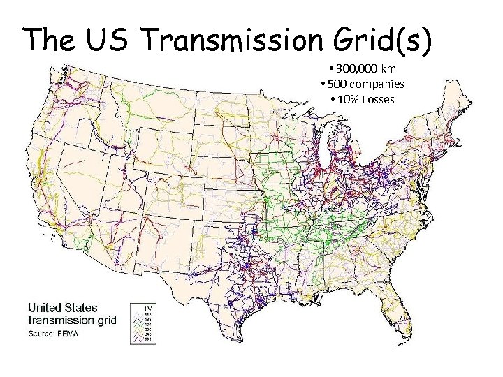 The US Transmission Grid(s) • 300, 000 km • 500 companies • 10% Losses