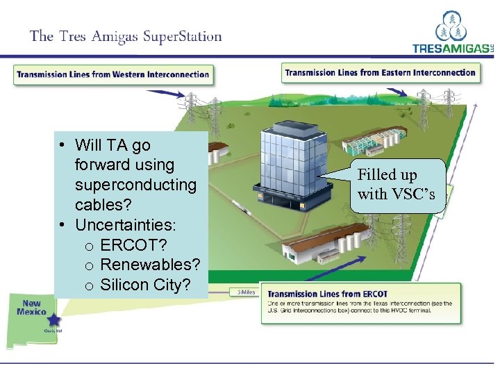  • Will TA go forward using superconducting cables? • Uncertainties: o ERCOT? o