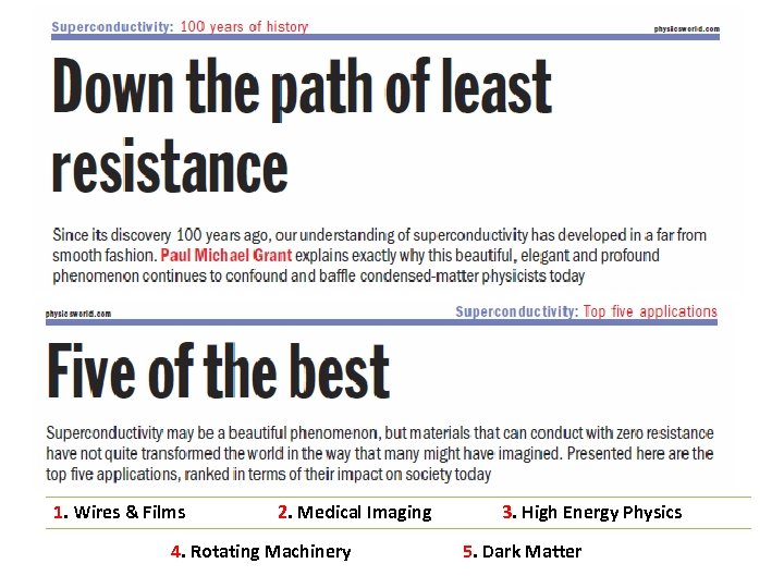 1. Wires & Films 2. Medical Imaging 4. Rotating Machinery 3. High Energy Physics